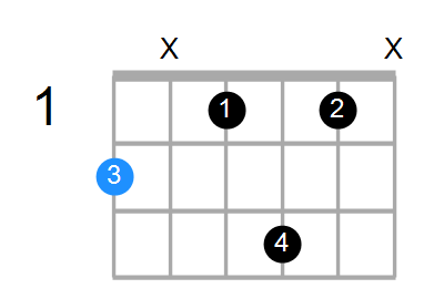 F#6b5 Chord